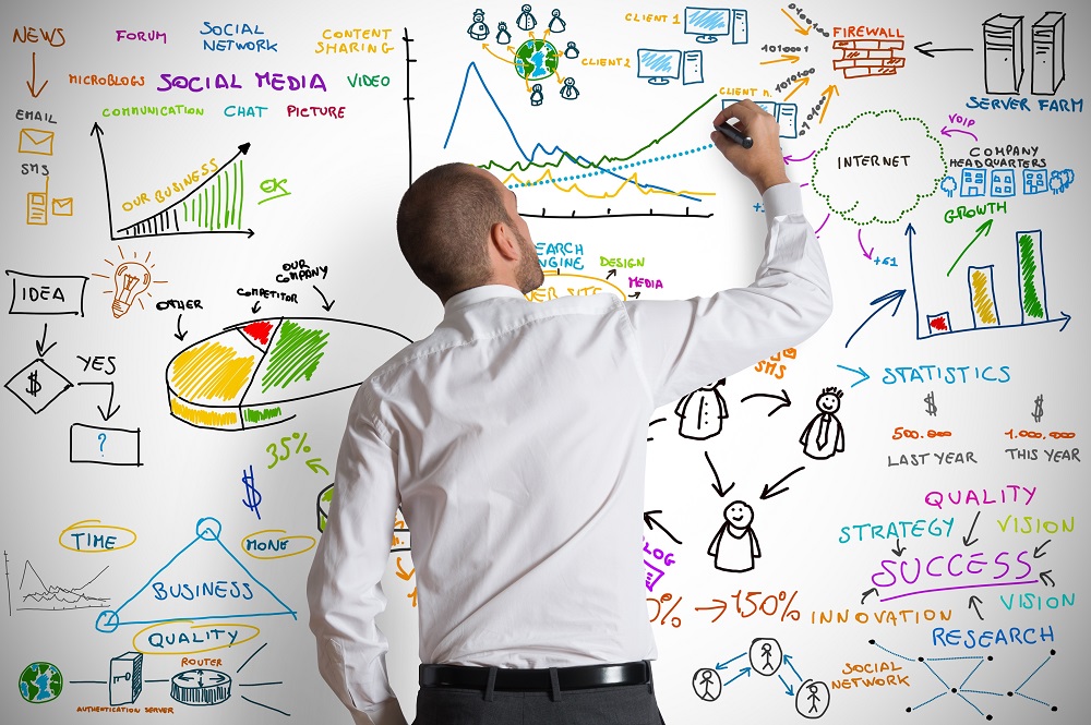Marketing: Vending moderno vs. vending clásico (Parte 1)